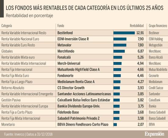 https://e00-expansion.uecdn.es/assets/multimedia/imagenes/2019/01/25/15484095135461.jpg